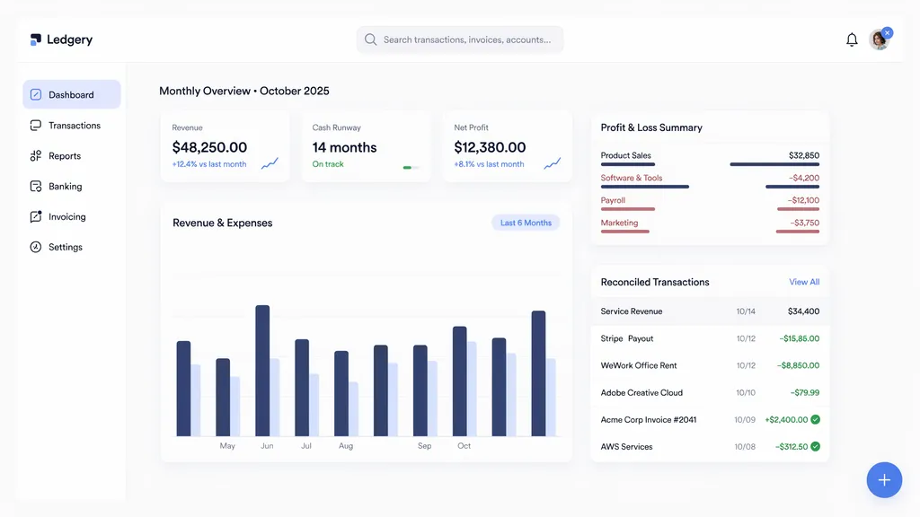 Ace Global bookkeeping dashboard